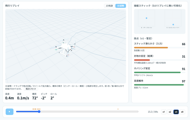 【ドローン×AI】ドローン操縦をAIがアドバイス「AIコーチ」をリリース