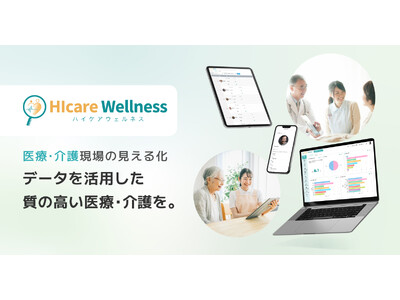 医療・介護DXを支援する統合型ケアマネジメントシステム「HIcare Wellness(ハイケアウェルネス)」 の提供開始