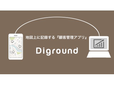 地図にメモする「マッピング営業管理」リリース（無料～）