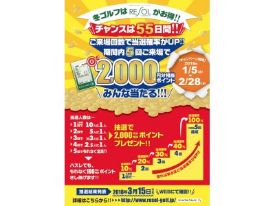 ＜チャンスは５５日間　来場回数で当選確率ＵＰ!!＞　たくさんゴルフをして２０００ポイントＧＥＴしよう！