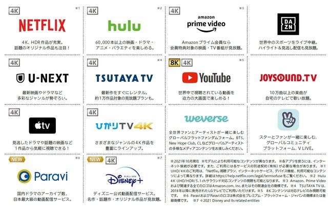 {ALG̃eriœzMT[rXuParavivɑΉ\tgEFAAbvf[gŃz[`[ȒPANZX