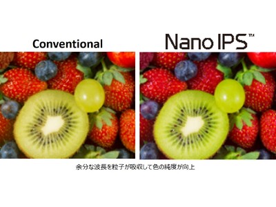 縦横比32:9！解像度5120×1440の画面で快適な作業性　49インチの曲面型NanoIPSウルトラワイドモニター「49WQ95C-W」を1月中旬より順次発売