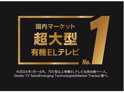 LGエレクトロニクス、超大型有機ELテレビの国内シェア1位を獲得！