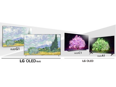 史上最高の次世代有機ELパネル「LG OLED evo」搭載G1シリーズを含む、有機ELテレビ　2021年ラインアップ　全3シリーズ10モデルを5月下旬より順次発売
