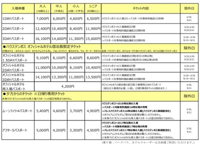 入場パスポート券種の変更について 新券種登場と入場パスポートの利用内容が一新します 企業リリース 日刊工業新聞 電子版