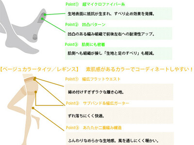 潜在ニーズにアプローチ「こんな商品欲しかった！」を実現　女性たちの心の声に寄り添ったブランド「you and」から秋冬のタイツ・レギンス新発売