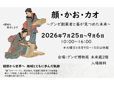 京都府ミュージアムフォーラム合同展覧会「顔から京都」連携企画：グンゼ博物苑で企画展「顔・かお・カオ」を7月25日（土）から開催