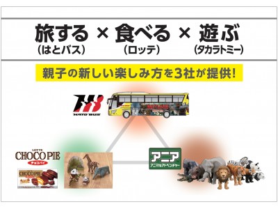 ３社コラボレーション企画！親子の新しい楽しみ方を３社が提供・旅する(はとバス)×食べる(ロッテ)×遊ぶ(タカラトミー)