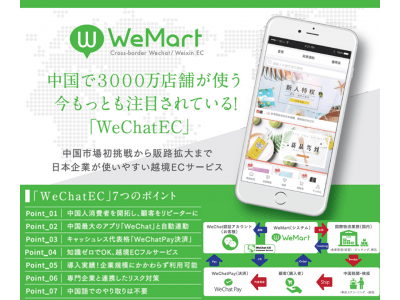 【共同セミナー開催】 越境ECの新たな勝ちパターン！インバウンド顧客＝リピーター顧客　TTU(WeMart) × ECMSジャパン