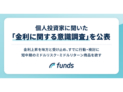 Funds�A�l�����Ƃɕ������u�����Ɋւ���ӎ������v�����\