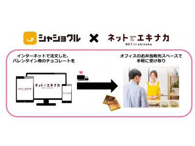 デリバリー型 社員食堂「シャショクル」&「ネットでエキナカ」、バレンタインデーキャンペーン実施