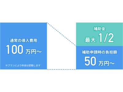 ライブ配信ツール「A-Liveプラットフォーム」が経済産業省「IT導入補助金2021」対象ツールに認定