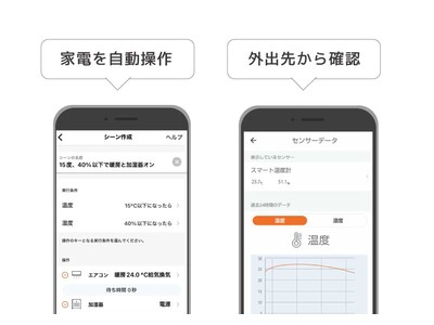 温湿度をスマホでグラフ表示、半年分のデータ保存ができる時計つきスマート温湿度計、12月上旬発売