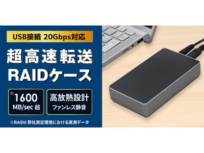 USB 20Gbps対応で実測1600MB/s超の高速転送！M.2 NVMe SSD用 RAIDケース、12月中旬発売