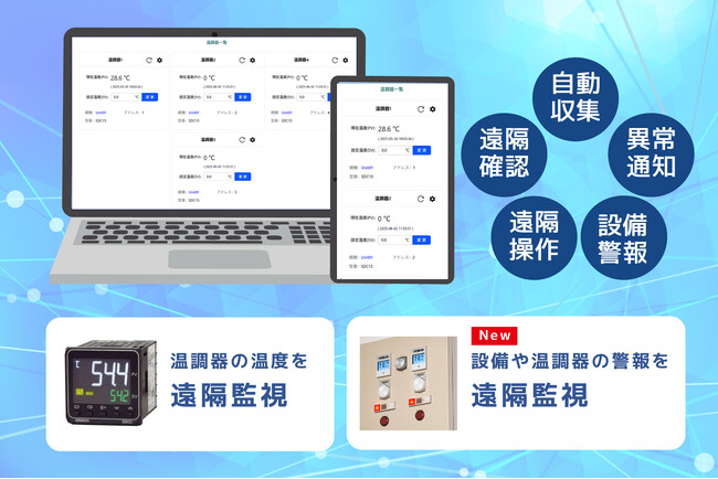 IoT温調器遠隔監視システムに「異常通知機能」を追加