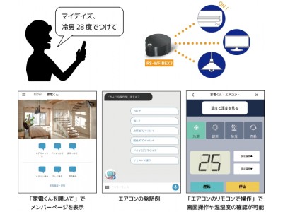 スマート家電コントローラ「RS-WFIREX3」NTTドコモが提供するAIエージェントサービス「my daiz」に対応