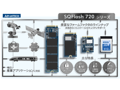 アドバンテック、豊富なフォームファクタで完全セキュリティを実現する産業用SSD、SQFlash720シリーズを発表