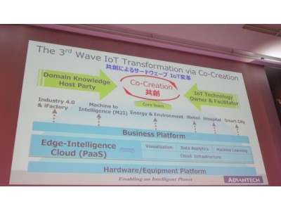 アドバンテック、3,000人の来場が見込まれるアドバンテック史上最大規模のイベント「Advantech IoT Co-Creation Summit」の中国・蘇州での開催を発表