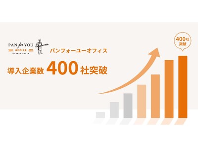 冷凍パンの福利厚生サービス「パンフォーユーオフィス」、導入企業400社突破