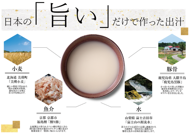 もんじゃの頂点へ！出汁のリニューアルで最高峰のもんじゃが完成！10/7(火)リニューアルを体現する『月島もんじゃ こぼれや 縁（ゆかり）』をOPEN