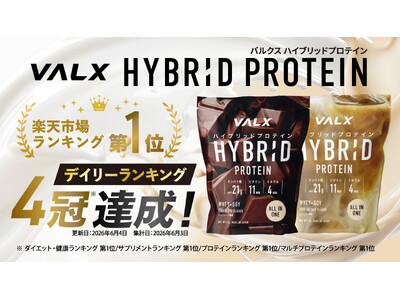 プロテイン高騰時代、新たな選択肢に支持集まる。ホエイ×ソイの新発想「VALX ハイブリッドプロテイン」が楽天市場デイリーランキング4部門で第1位を獲得