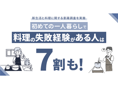 【新生活と料理に関する意識調査】初めての一人暮らしで料理の失敗経験がある人は7割も！