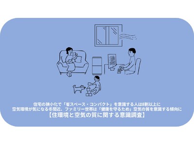 Z̋ŁuȃXy[XERpNgvӎl8ȏɁBCCɂȂ~ԋ߁At@~[т́uN邽߁vC̎ӎXɁyZƋC̎Ɋւӎz