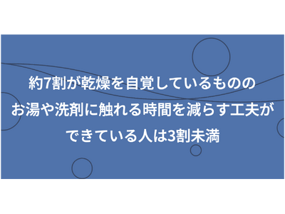 �~�̎�̊����������Ă���͖̂�37.5���̂����̗D����