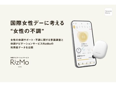 国際女性デーに考える“女性の不調”　～不調により仕事や家事などのパフォーマンスが低下していると感じる人は...