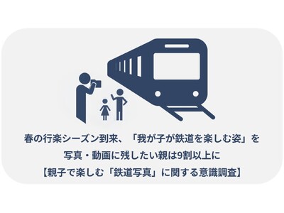 �t�̍s�y�V�[�Y�������A�u�䂪�q���S�����y���ގp�v���ʐ^�E����Ɏc�������e��9���ȏ�Ƀp�p�E�}�}��2�l��1�l���A�q�ǂ��̉e���œS���ɋ��������悤��