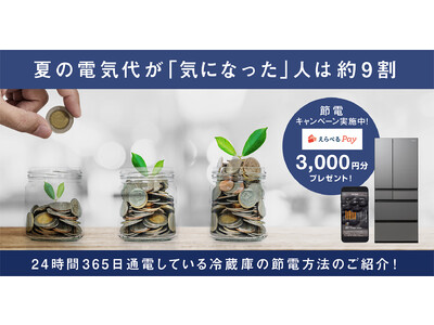 【約9割が今年の夏の電気代が「気になった」と回答】24時間365日通電している冷蔵庫の節電方法をご紹介。～パナソニックの冷蔵庫で節電キャンペーン実施中。もれなく3000円分プレゼント～