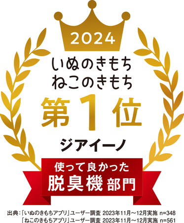 次亜塩素酸　空間除菌脱臭機「ジアイーノ」が、いぬのきもち／ねこのきもち『みんなが選ぶ！本当に使って良かった犬／猫グッズランキング』脱臭機部門で５年連続１位を受賞