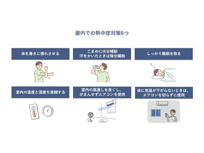 気象データから見る「夏」の変化と屋内での熱中症対策を気象予報士が解説 エアコン冷房を控える理由「電気代がかかるから」77.8％ 高すぎる電気代、実はエアコン選びが間違っている！？