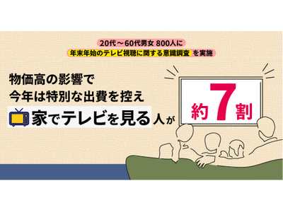 【年末年始のテレビ視聴に関する意識調査】物価高の影響で今年は特別な出費を控える代わりに「家でテレビを見る」人が約7割～年末年始の特番シーズンは「テレビ」と「レコーダー」をフル活用～