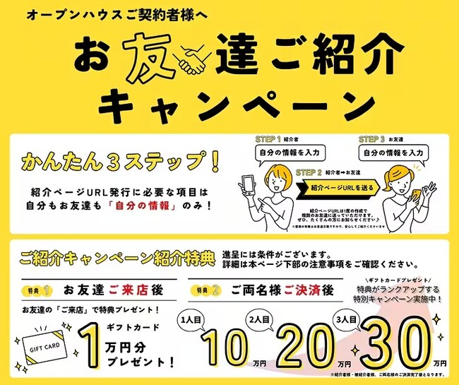 お客様の満足が広げた「紹介の輪」へ、当社過去最大の特別還元