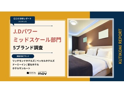 【最新口コミ調査】J.D. パワー 2024年ホテル宿泊客満足度調査【ミッドスケールホテル部門】調査対象...