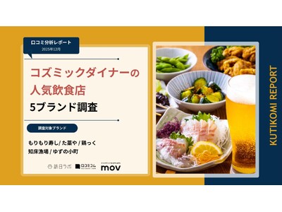 �y�ŐV���R�~�����z������ЃR�Y�~�b�N�_�C�i�[���W�J������H�X5�u�����h�̌��R�~�𒲍��I