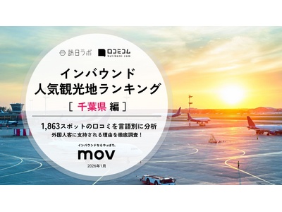 �y�ŐV�����z�O���l�ɐl�C�̊ό��n�����L���O�m��t���ҁn1�ʂ́w�����f�B�Y�j�[�V�[�x�I| �C���o�E���h�l�C�ό��n�����L���O #�C���o�E���h ��MEO