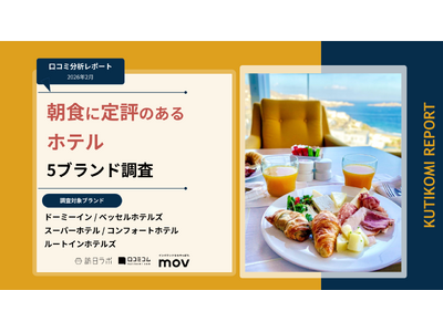 �y�ŐV���R�~�����z���H�ɒ�]�̂���z�e��5�u�����h�𒲍��I