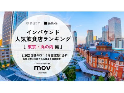 【独自調査】2026年最新：外国人に人気の飲食店ランキング［東京・丸の内編］1位は「MOHEJI 新丸ビ...