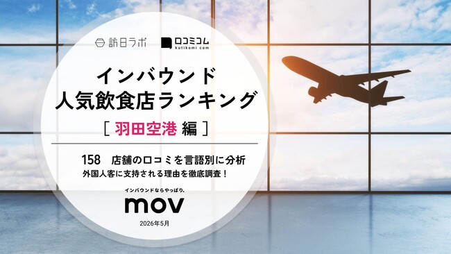 【独自調査】2026年最新：外国人に人気の飲食店ランキング［羽田空港編］1位は「帆のる ぷれみあ Air HANEDA」！| インバウンド人気ホテル・旅館ランキング　#インバウンド #MEO