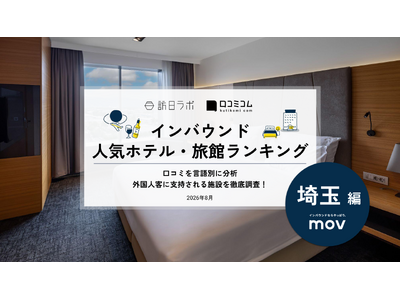 【独自調査】2026年最新：外国人に人気のホテル・旅館ランキング［埼玉編］1位は「レフ大宮 by ベッセ...