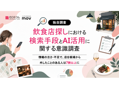 ���̌Â��E�s���ŁA�X����₩��O�������Ƃ̂���l��7���ȏ�I�[�K�����{�Ǝ��������|�[�g�u���H�X�T���ɂ����錟����i��AI���p�Ɋւ���ӎ������v�����J�[