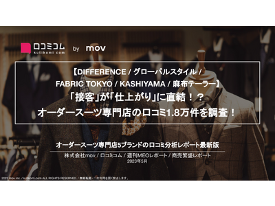 【DIFFERENCE/グローバルスタイル/他】課題は