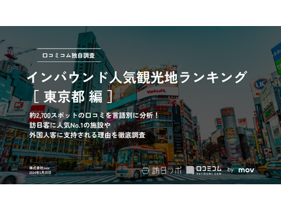 【独自調査】2024最新：外国人に人気の観光スポットランキング［東京都編］1位は2年連続で「チームラボプ...