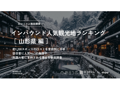 【独自調査】2024年最新：外国人に人気の観光スポットランキング［山形県編］1位は「立石寺」！| インバ...