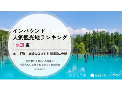 【独自調査】2025年最新：外国人に人気の観光スポットランキング［水辺 編］1位は「白金青い池」！| インバウンド人気観光地ランキング　#インバウンド #MEO