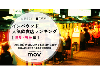 【独自調査】2025年最新：外国人に人気の飲食店ランキング［博多・天神 編］1位は「牛かつもと村 博多パルコ店」！| インバウンド人気飲食店ランキング　#インバウンド #MEO