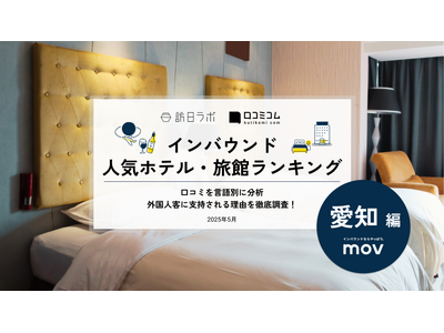 【独自調査】2025年最新：外国人に人気のホテル・旅館ランキング［愛知 編］1位は「イビススタイルズ名古屋」！| インバウンド人気ホテル・旅館ランキング　#インバウンド #MEO