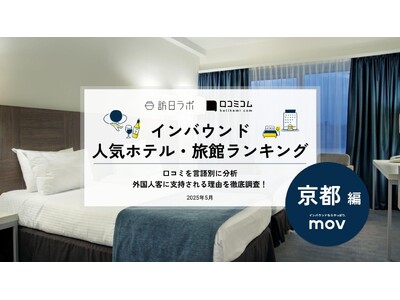 【独自調査】2025年最新：外国人に人気のホテル・旅館ランキング［京都 編］1位は「サクラクロスホテル京都清水」！| インバウンド人気ホテル・旅館ランキング　#インバウンド #MEO